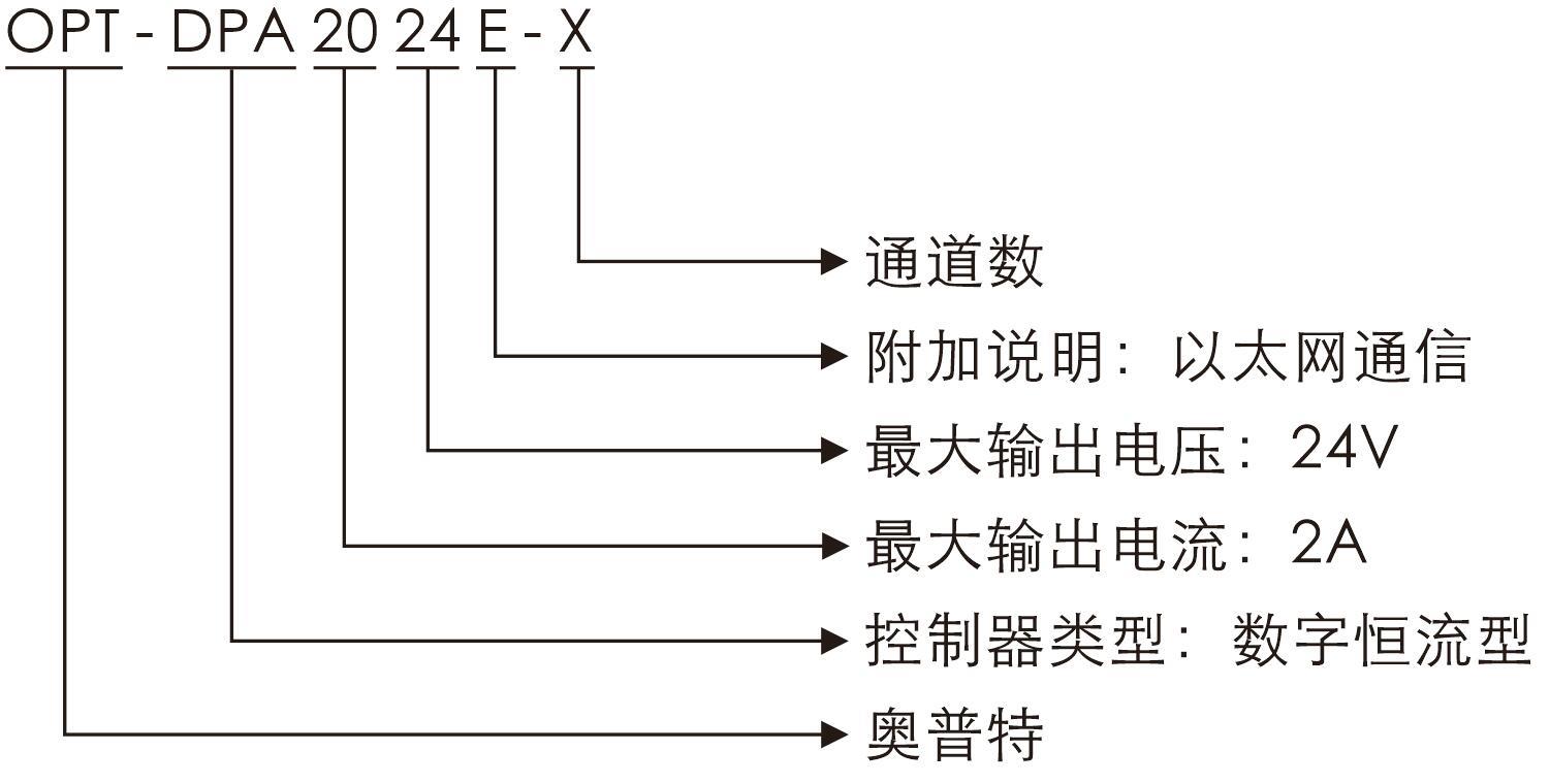 尊龙凯时官网(中国区)官方入口