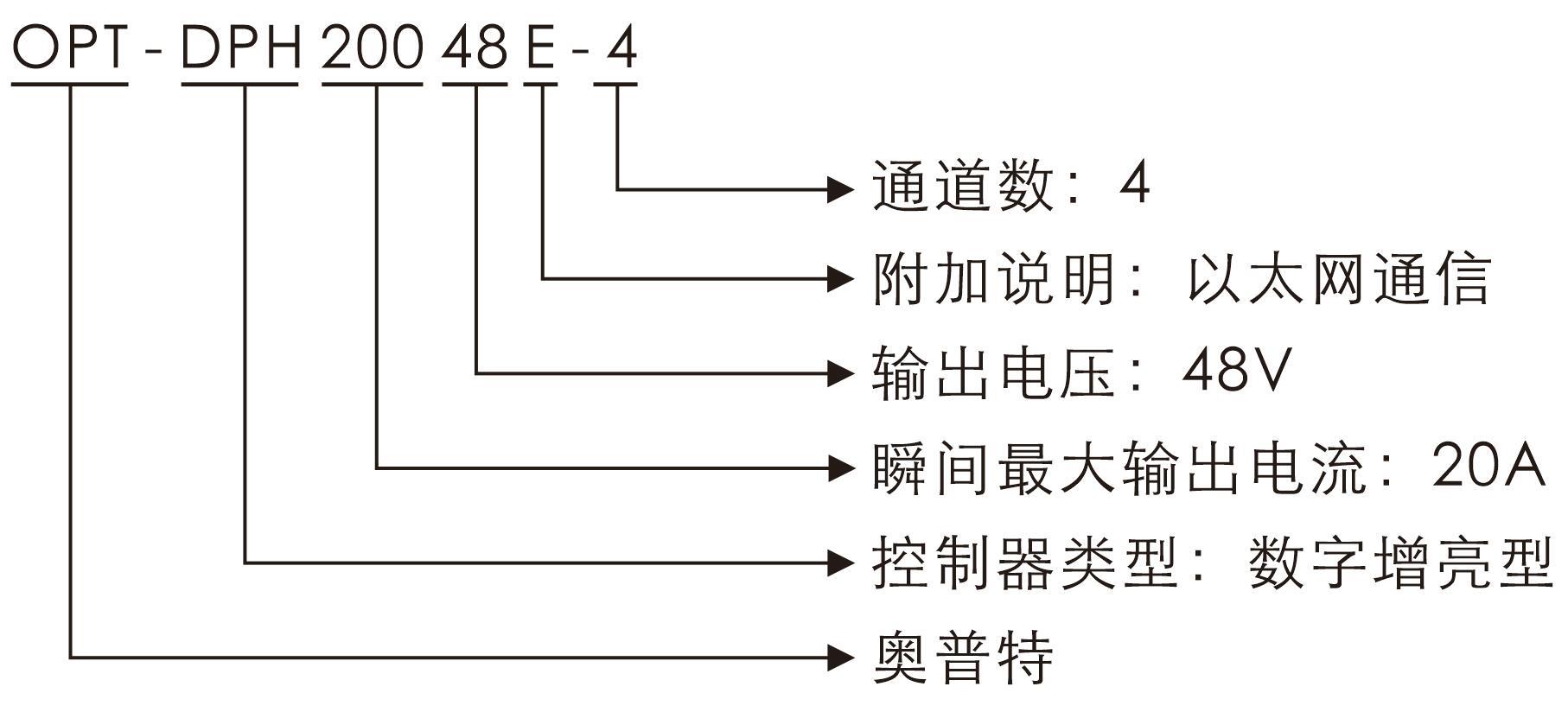 尊龙凯时官网(中国区)官方入口