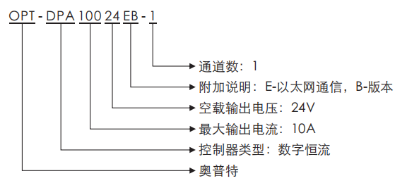 尊龙凯时官网(中国区)官方入口