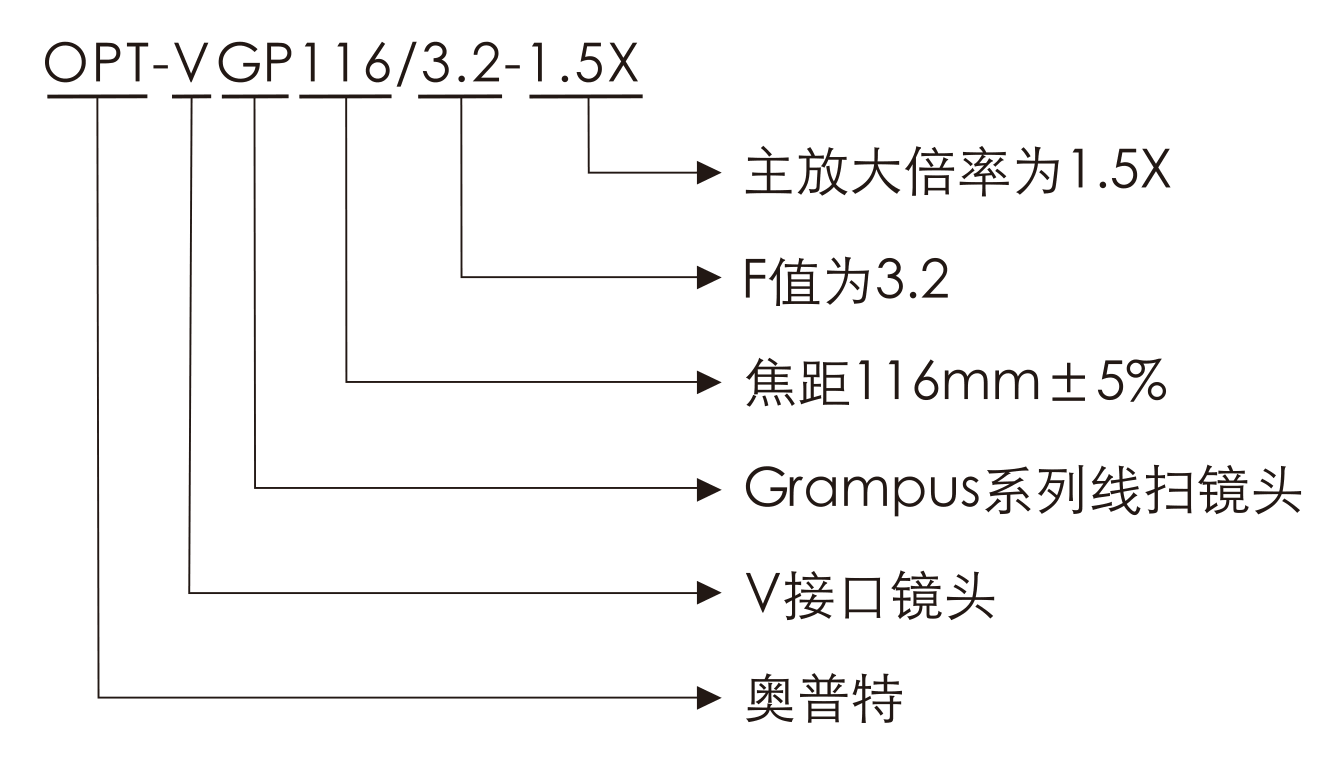 尊龙凯时官网(中国区)官方入口