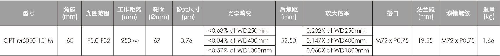 尊龙凯时官网(中国区)官方入口