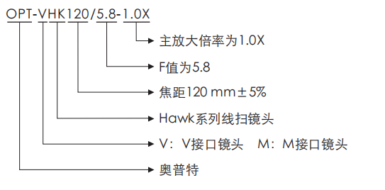 尊龙凯时官网(中国区)官方入口