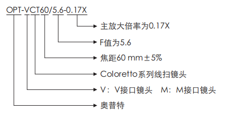 尊龙凯时官网(中国区)官方入口