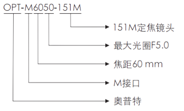 尊龙凯时官网(中国区)官方入口